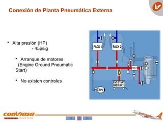 Conexión de Planta Pneumática Externa
• Alta presión (HP)
- 45psig
• Arranque de motores
(Engine Ground Pneumatic
Start)
• No existen controles
 