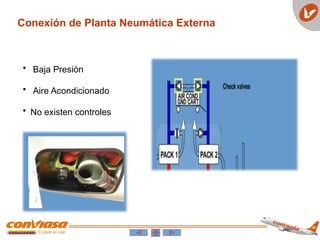 Conexión de Planta Neumática Externa
• Baja Presión
• Aire Acondicionado
• No existen controles
 