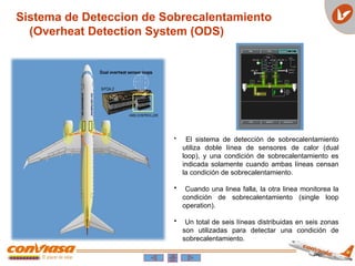 Sistema de Deteccion de Sobrecalentamiento
(Overheat Detection System (ODS)
• El sistema de detección de sobrecalentamiento
utiliza doble línea de sensores de calor (dual
loop), y una condición de sobrecalentamiento es
indicada solamente cuando ambas líneas censan
la condición de sobrecalentamiento.
• Cuando una linea falla, la otra linea monitorea la
condición de sobrecalentamiento (single loop
operation).
• Un total de seis líneas distribuidas en seis zonas
son utilizadas para detectar una condición de
sobrecalentamiento.
 