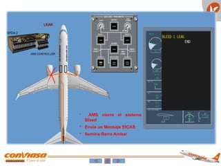 • AMS cierra el sistema
Bleed
• Envía un Mensaje EICAS
• Ilumina Barra Ambar
 