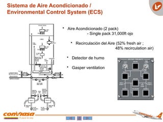 Sistema de Aire Acondicionado /
Environmental Control System (ECS)
• Aire Acondicionado (2 pack)
- Single pack 31,000ft ojo
• Recirculación del Aire (52% fresh air ;
48% recirculation air)
• Detector de humo
• Gasper ventilation
 