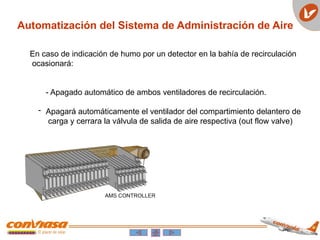 Automatización del Sistema de Administración de Aire
En caso de indicación de humo por un detector en la bahía de recirculación
ocasionará:
- Apagado automático de ambos ventiladores de recirculación.
- Apagará automáticamente el ventilador del compartimiento delantero de
carga y cerrara la válvula de salida de aire respectiva (out flow valve)
 