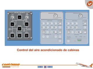 Control del aire acondicionado de cabinas
 