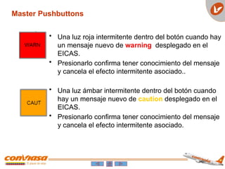 • Una luz roja intermitente dentro del botón cuando hay
un mensaje nuevo de warning desplegado en el
EICAS.
• Presionarlo confirma tener conocimiento del mensaje
y cancela el efecto intermitente asociado..
• Una luz ámbar intermitente dentro del botón cuando
hay un mensaje nuevo de caution desplegado en el
EICAS.
• Presionarlo confirma tener conocimiento del mensaje
y cancela el efecto intermitente asociado.
Master Pushbuttons
 