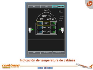 Indicación de temperatura de cabinas
 