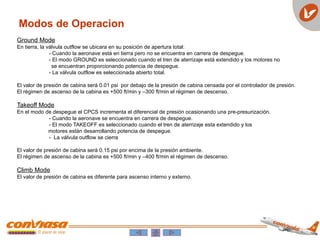 Modos de Operacion
Ground Mode
En tierra, la válvula outflow se ubicara en su posición de apertura total:
- Cuando la aeronave está en tierra pero no se encuentra en carrera de despegue.
- El modo GROUND es seleccionado cuando el tren de aterrizaje está extendido y los motores no
se encuentran proporcionando potencia de despegue.
- La válvula outflow es seleccionada abierto total.
El valor de presión de cabina será 0.01 psi por debajo de la presión de cabina censada por el controlador de presión.
El régimen de ascenso de la cabina es +500 ft/min y –300 ft/min el régimen de descenso.
Takeoff Mode
En el modo de despegue el CPCS incrementa el diferencial de presión ocasionando una pre-presurización.
- Cuando la aeronave se encuentra en carrera de despegue.
- El modo TAKEOFF es seleccionado cuando el tren de aterrizaje esta extendido y los
motores están desarrollando potencia de despegue.
- La válvula outflow se cierra
El valor de presión de cabina será 0.15 psi por encima de la presión ambiente.
El régimen de ascenso de la cabina es +500 ft/min y –400 ft/min el régimen de descenso.
Climb Mode
El valor de presión de cabina es diferente para ascenso interno y externo.
 