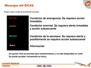 Condición de emergencia. Se requiere acción
inmediata
Condición anormal. Se requiere alerta inmediata
y acción subsecuente
Condición de la aeronave. Se requiere alerta y
posiblemente se requiera acción subsecuente
Información
Un quinto nivel es provisto para mantenimiento y no esta disponible en vuelo
Se puede acceder únicamente en tierra.
Mensajes del EICAS
Existen cuatro niveles de prioridad de mensajes
 