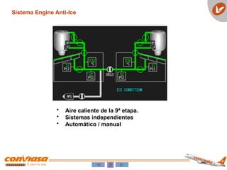 • Aire caliente de la 9ª etapa.
• Sistemas independientes
• Automático / manual
Sistema Engine Anti-Ice
 