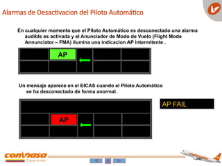 AP
AP
AP
Alarmas de Desactivacion del Piloto Automático
En cualquier momento que el Piloto Automático es desconectado una alarma
audible es activada y el Anunciador de Modo de Vuelo (Flight Mode
Annunciator – FMA) ilumina una indicacion AP intermitente .
AP
AP FAIL
Un mensaje aparece en el EICAS cuando el Piloto Automático
se ha desconectado de forma anormal.
 