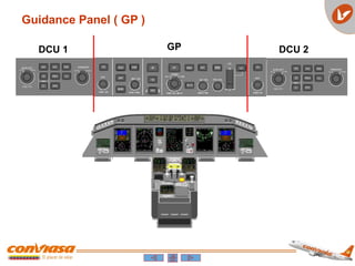 FD
PUSH DIR
CRS
FLCH
VS
VNAV ALT
AP
YD
NAV
BANK
HDG
HDG SEL
APP
PUSH SYNC PUSH DIR
CRS
FD
SRC
V/L
HSI
FPR
PREV
FMS
BRG
BARO
RA
MINIMUMS
FPA SEL
A/T
BARO SET
hPa
IN
PUSH STD
BRG
HSI
PREV
FPR
WX
V/L
FMS
BARO
RA
MINIMUMS
DN
UP
VS
PUSH CAS-MACH
MAN
AUTO
SPEED
PUSH FT-M
ALT SEL
BARO SET
PUSH STD
hPa
IN
WX
DCU 1 GP DCU 2
Guidance Panel ( GP )
 