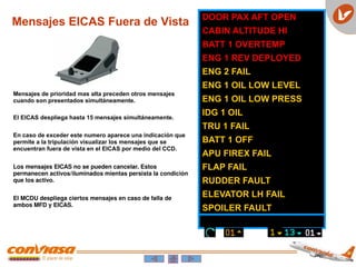 DOOR PAX AFT OPEN
CABIN ALTITUDE HI
BATT 1 OVERTEMP
ENG 1 REV DEPLOYED
ENG 2 FAIL
ENG 1 OIL LOW LEVEL
ENG 1 OIL LOW PRESS
IDG 1 OIL
TRU 1 FAIL
BATT 1 OFF
APU FIREX FAIL
FLAP FAIL
RUDDER FAULT
ELEVATOR LH FAIL
SPOILER FAULT
Mensajes de prioridad mas alta preceden otros mensajes
cuando son presentados simultáneamente.
El EICAS despliega hasta 15 mensajes simultáneamente.
En caso de exceder este numero aparece una indicación que
permite a la tripulación visualizar los mensajes que se
encuentran fuera de vista en el EICAS por medio del CCD.
Los mensajes EICAS no se pueden cancelar. Estos
permanecen activos/iluminados mientas persista la condición
que los activo.
El MCDU despliega ciertos mensajes en caso de falla de
ambos MFD y EICAS.
Mensajes EICAS Fuera de Vista
 