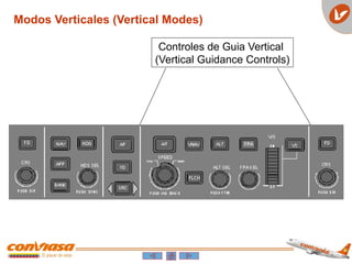 Controles de Guia Vertical
(Vertical Guidance Controls)
Modos Verticales (Vertical Modes)
 