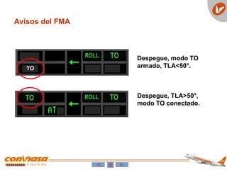 Avisos del FMA
TO TO
ROLL
TO
ROLL TO Despegue, modo TO
armado, TLA<50°.
Despegue, TLA>50°,
modo TO conectado.
 