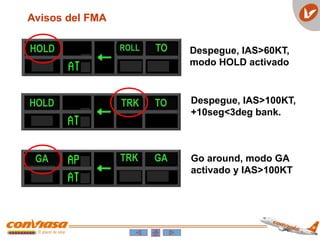 HOLD TO
ROLL Despegue, IAS>60KT,
modo HOLD activado
HOLD TRK TO
GA TRK GA
Avisos del FMA
Despegue, IAS>100KT,
+10seg<3deg bank.
Go around, modo GA
activado y IAS>100KT
 