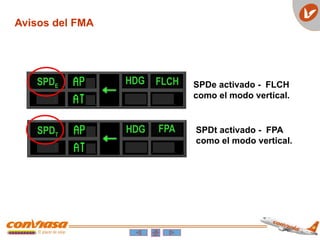 Avisos del FMA
SPDE FLCH
HDG
SPDT
FPA
HDG
SPDe activado - FLCH
como el modo vertical.
SPDt activado - FPA
como el modo vertical.
 