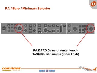 FD
PUSH DIR
CRS
FLCH
VS
VNAV ALT
AP
YD
NAV
BANK
HDG
HDG SEL
APP
PUSH SYNC PUSH DIR
CRS
FD
SRC
V/L
HSI
FPR
PREV
FMS
BRG
BARO
RA
MINIMUMS
FPA SEL
A/T
BARO SET
hPa
IN
PUSH STD
BRG
HSI
PREV
FPR
WX
V/L
FMS
BARO
RA
MINIMUMS
DN
UP
VS
PUSH CAS-MACH
MAN
AUTO
SPEED
PUSH FT-M
ALT SEL
BAROSET
PUSH STD
hPa
IN
WX
RA/BARO Selector (outer knob)
RA/BARO Minimums (inner knob)
RA / Baro / Minimum Selector
 