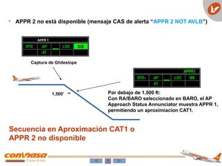 APPR 1
SPD AP
AT
LOC GS
AUTOLAND
AT
AP LOC
SPDT GS
APPR1
Captura de Glideslope
1,500’ Por debajo de 1,500 ft:
Con RA/BARO seleccionado en BARO, el AP
Approach Status Annunciator muestra APPR 1,
permitiendo un aproximiacion CAT1.
- APPR 2 no está disponible (mensaje CAS de alerta “APPR 2 NOT AVLB”)
Secuencia en Aproximación CAT1 o
APPR 2 no disponible
 