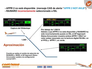 SPD AP
AT
LOC GS
APPR 1 ONLY
T
AUTOLAND
AT
AP LOC
SPDT GS
APPR 1 ONLY APPR 1
AT
AP
SPDT GS
APPR1
LOC
Por debajo de 1,500 ft:
Debido a que APPR 2 no está disponible y RA/BARO ha
sido incorrectamente puesto en RA, el AP Approach
Status Annunciator muestra ambos APPR 1 ONLY en
color ambar (asociado con la lectrura digital RA Min. en
el PFD) y APPR 1, en verde.
Cuando se realiza el cambio de selección de
RA/BARO a BARO, el AP Approach Status
Annunciator cambia a la configuración
normal CAT1.
1,500’ -
Captura del Glideslope
- APPR 2 no está disponible (mensaje CAS de alerta “APPR 2 NOT AVLB”)
- RA/BARO incorrectamente seleccionado a RA.
Aproximación
 