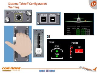 Sistema Takeoff Configuration
Warning
 