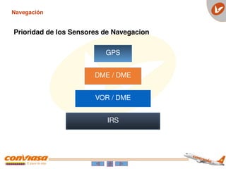 Navegación
GPS
DME / DME
VOR / DME
IRS
Prioridad de los Sensores de Navegacion
 