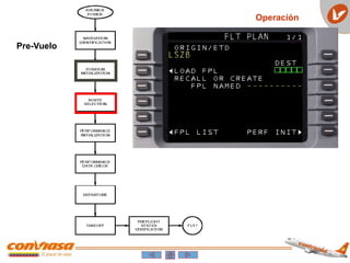Operación
Pre-Vuelo
 