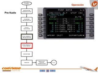 Operación
Pre-Vuelo
 