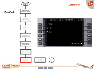 Operación
Pre-Vuelo
 