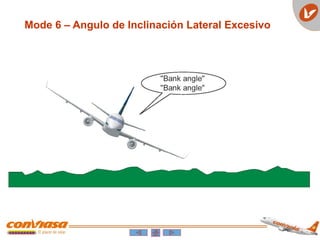 Mode 6 – Angulo de Inclinación Lateral Excesivo
 