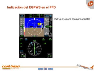 Pull Up / Ground Prox Annunciator
Indicación del EGPWS en el PFD
 