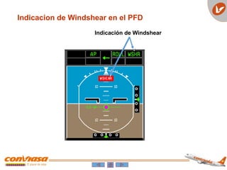 Indicación de Windshear
Indicacion de Windshear en el PFD
 