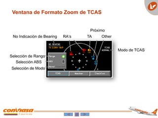 No Indicación de Bearing RA‘s TA
Próximo
Other
Modo de TCAS
Selección de Modo
Selección ABS
Selección de Rango
Ventana de Formato Zoom de TCAS
 