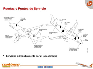 • Servicios primordialmente por el lado derecho
Puertas y Puntos de Servicio
 