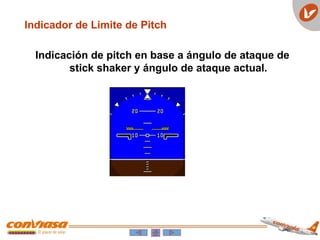 Indicación de pitch en base a ángulo de ataque de
stick shaker y ángulo de ataque actual.
Indicador de Limite de Pitch
 