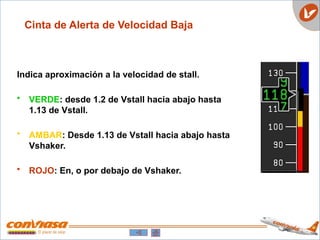 Indica aproximación a la velocidad de stall.
• VERDE: desde 1.2 de Vstall hacia abajo hasta
1.13 de Vstall.
• AMBAR: Desde 1.13 de Vstall hacia abajo hasta
Vshaker.
• ROJO: En, o por debajo de Vshaker.
Cinta de Alerta de Velocidad Baja
 
