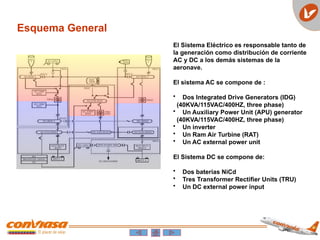 Esquema General
El Sistema Eléctrico es responsable tanto de
la generación como distribución de corriente
AC y DC a los demás sistemas de la
aeronave.
El sistema AC se compone de :
• Dos Integrated Drive Generators (IDG)
(40KVA/115VAC/400HZ, three phase)
• Un Auxiliary Power Unit (APU) generator
(40KVA/115VAC/400HZ, three phase)
• Un inverter
• Un Ram Air Turbine (RAT)
• Un AC external power unit
El Sistema DC se compone de:
• Dos baterías NiCd
• Tres Transformer Rectifier Units (TRU)
• Un DC external power input
 