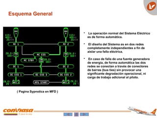 Esquema General
• La operación normal del Sistema Eléctrico
es de forma automática.
• El diseño del Sistema es en dos redes
completamente independientes a fin de
aislar una falla eléctrica.
• En caso de falla de una fuente generadora
de energía, de forma automática las dos
redes se conectan a través de conectores
de barras (bus ties) sin provocar una
significante degradación operacional, ni
carga de trabajo adicional al piloto.
( Pagina Sypnotica en MFD )
 