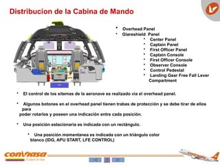 • Overhead Panel
• Glareshield Panel
• Center Panel
• Captain Panel
• First Officer Panel
• Captain Console
• First Officer Console
• Observer Console
• Control Pedestal
• Landing Gear Free Fall Lever
Compartment
Distribucion de la Cabina de Mando
• El control de los sitemas de la aeronave es realizado via el overhead panel.
• Algunos botones en el overhead panel tienen trabas de protección y se debe tirar de ellos
para
poder rotarlos y poseen una indicación entre cada posición.
• Una posición estacionaria es indicada con un rectángulo.
• Una posición momentanea es indicada con un triángulo color
blanco (IDG, APU START, LFE CONTROL)
 