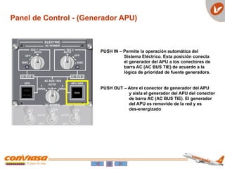 Panel de Control - (Generador APU)
PUSH IN – Permite la operación automática del
Sistema Eléctrico. Esta posición conecta
el generador del APU a los conectores de
barra AC (AC BUS TIE) de acuerdo a la
lógica de prioridad de fuente generadora.
PUSH OUT – Abre el conector de generador del APU
y aísla el generador del APU del conector
de barra AC (AC BUS TIE). El generador
del APU es removido de la red y es
des-energizado
 