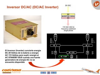 El Inversor (Inverter) convierte energía
DC 28 Voltios de la batería a energía
AC 115 Voltios para suplir energía al
AC STANDBY BUS cuando una fuente
generadora de energía AC no se
encuentra disponible
Inversor DC/AC (DC/AC Inverter)
 