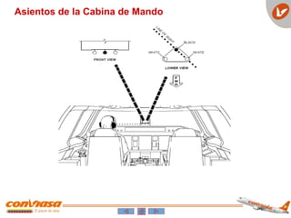 Asientos de la Cabina de Mando
 