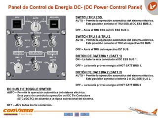 SWITCH TRU ESS
AUTO – Permite la operación automática del sistema eléctrico.
Esta posición conecta el TRU ESS al DC ESS BUS 3.
OFF – Aísla el TRU ESS del DC ESS BUS 3.
SWITCH TRU 1 & TRU 2
AUTO – Permite la operación automática del sistema eléctrico.
Esta posición conecta el TRU al respectivo DC BUS.
OFF – Aísla el TRU del respectivo DC BUS.
BOTON DE BATERIA 1 (BATT 1)
ON – La batería esta conectada al DC ESS BUS 1.
OFF – La batería provee energía al HOT BATT BUS 1.
BOTÓN DE BATERIA 2 (BATT 2)
AUTO – Permite la operación automática del sistema eléctrico.
Esta posición conecta la batería 2 al DC ESS BUS 2.
OFF – La batería provee energía al HOT BATT BUS 2
DC BUS TIE TOGGLE SWITCH
AUTO – Permite la operación automática del sistema eléctrico.
Esta posición controla la operación del DC Tie Contactors
(ETCs/DCTC) de acuerdo a la lógica operacional del sistema.
OFF – Abre todos los tie contactors.
Panel de Control de Energia DC- (DC Power Control Panel)
 
