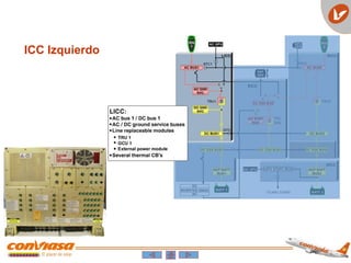 ICC Izquierdo
 