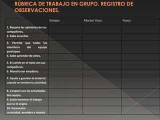 Siempre
1. Respeta las opiniones de sus
compañeros.
2. Sabe escuchar.
3. Permite que todos los
miembros
del
equipo
partici...