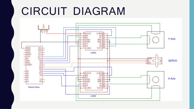 Mini CNC - Arduino nano