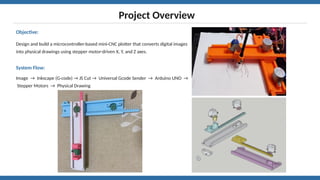 Design and Development of a Microcontroller-Based Mini CNC Plotter | PPTX