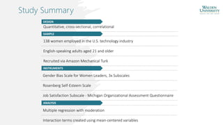 Quantitative, cross-sectional, correlational
DESIGN
Study Summary
SAMPLE
Multiple regression with moderation
Interaction terms created using mean-centered variables
138 women employed in the U.S. technology industry
English-speaking adults aged 21 and older
Recruited via Amazon Mechanical Turk
Gender Bias Scale for Women Leaders, 3x Subscales
Rosenberg Self-Esteem Scale
Job Satisfaction Subscale - Michigan Organizational Assessment Questionnaire
ANALYSIS
INSTRUMENTS
 