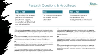 RQ1:
To what extent does insufficient support, as measured by the Gender Bias Scale for Women Leaders,
relate to job satisfaction, as measured by the Job Satisfaction Subscale of the Michigan Organizational
Assessment Questionnaire, among women working in the United States technology industry?
RQ2:
To what extent does devaluation, as measured by the Gender Bias Scale for Women Leaders, relate to
job satisfaction, as measured by the Job Satisfaction Subscale of the Michigan Organizational
Assessment Questionnaire, among women working in the United States technology industry?
RQ3:
To what extent does hostility, as measured by the Gender Bias Scale for Women Leaders, relate to job
satisfaction, as measured by the Job Satisfaction Subscale of the Michigan Organizational Assessment
Questionnaire, among women working in the United States technology industry?
RQ4:
To what extent does self-esteem, as measured by the Rosenberg Self-Esteem Scale, relate to job
satisfaction, as measured by the Job Satisfaction Subscale of the Michigan Organizational Assessment
Questionnaire, among women working in the United States technology industry?
RQ5:
To what extent does self-esteem, as measured by the Rosenberg Self-Esteem Scale, moderate the
relationship between insufficient support, as measured by the Gender Bias Scale for Women Leaders,
and job satisfaction, as measured by the Job Satisfaction Subscale of the Michigan Organizational
Assessment Questionnaire?
RQ6:
To what extent does self-esteem, as measured by the Rosenberg Self-Esteem Scale, moderate the
relationship between devaluation, as measured by the Gender Bias Scale for Women Leaders, and job
satisfaction, as measured by the Job Satisfaction Subscale of the Michigan Organizational Assessment
Questionnaire?
RQ7:
To what extent does self-esteem, as measured by the Rosenberg Self-Esteem Scale, moderate the
relationship between hostility, as measured by the Gender Bias Scale for Women Leaders, and job
satisfaction, as measured by the Job Satisfaction Subscale of the Michigan Organizational Assessment
Questionnaire?
The relationships between
gender bias dimensions
(insufficient support,
devaluation, and hostility)
and job satisfaction
The relationship between
self-esteem and job
satisfaction
The moderating role of
self-esteem across
three gender bias dimensions
RQ1 to RQ3 RQ4 RQ5 to RQ7
Research Questions & Hypotheses
 