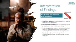 Interpretation
of Findings
• Insufficient support emerged as a significant negative
predictor of job satisfaction
• Devaluation and hostility were not significant unique
predictors when examined simultaneously
• Findings suggest that structural exclusion, rather than
overt bias alone, is most strongly associated with
women’s job satisfaction in the technology industry
• Results align with social dominance theory,
emphasizing institutional mechanisms that maintain
inequality
RQ1-3 Gender Bias Dimension
& Job Satisfaction
 