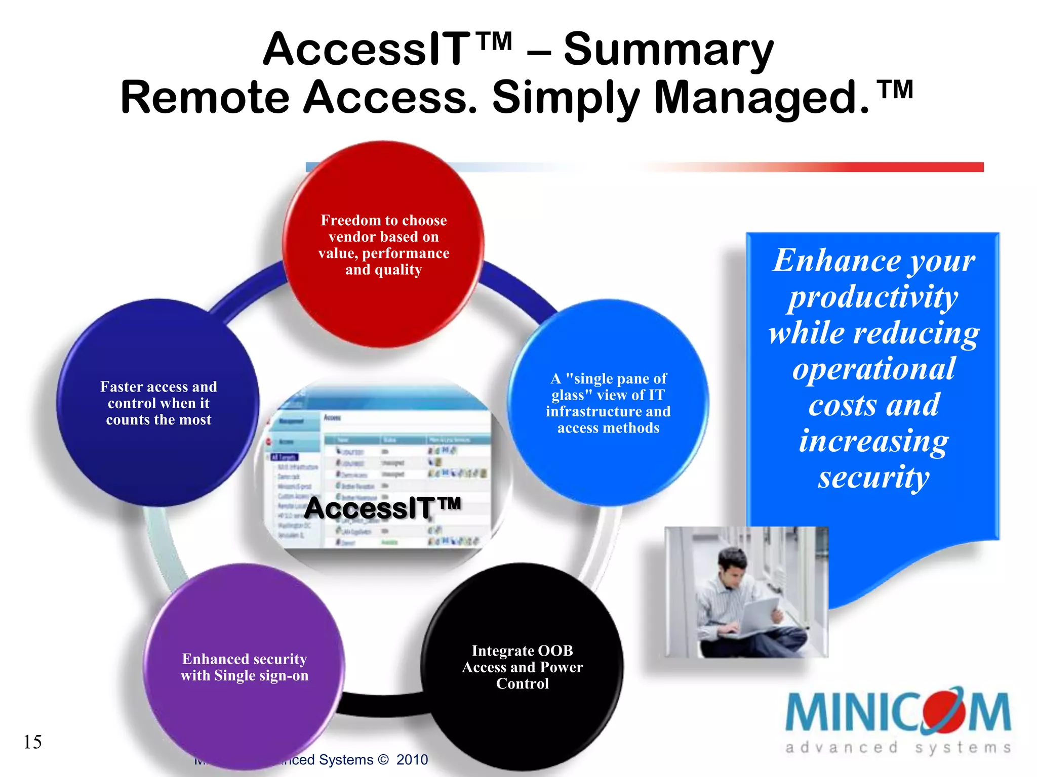 One web access portal to all IT users