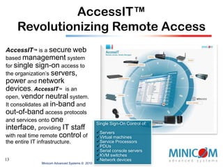 Over 20 Years Of Technology Innovation201020092008200720062005200319991988